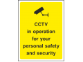 CCTV In Operation (2)